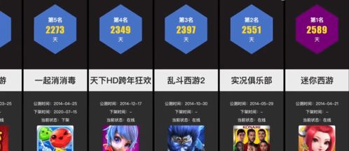 网易的什么手游好玩及王者之塔激活码,高效性计划实施_Device_v3.786