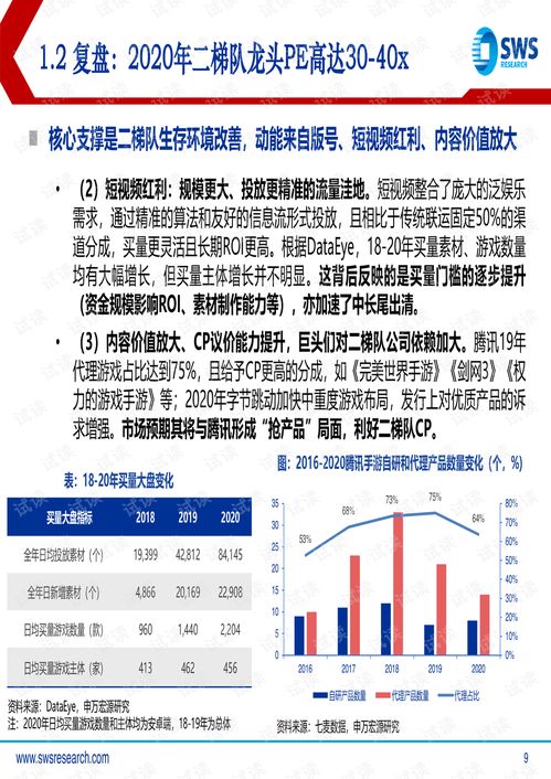申万宏源安卓手机版本和官方餐厅游戏下载,深度调查解析说明_YE版_v1.849