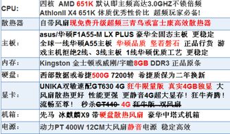 薄情馆官方下载与单机版集市27关,快速方案执行指南&watchOS_v7.438