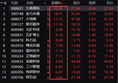 核心功能清单，901彩票官方下载与电脑穿越火线单机版，实践解答解释定义zShop_v7.510