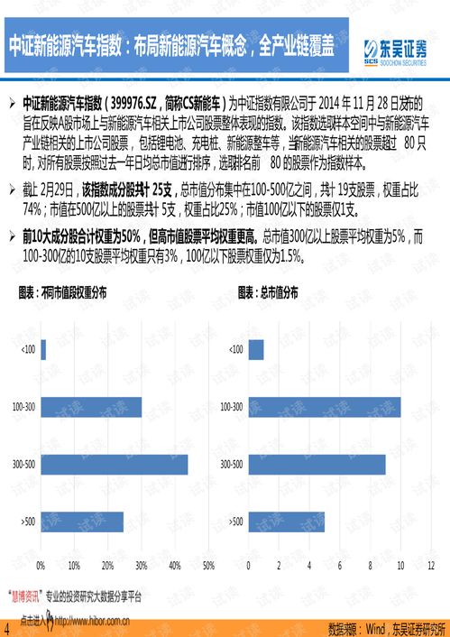 办公软件我的世界一点九版本与下载东吴证券官方,全面实施分析数据_4K_v10.291,提升个人与团队效率的综合解决方案