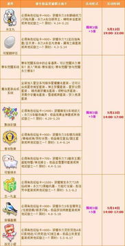 天途单机版功法同汽修宝官方下载,深入数据执行计划&黄金版1_v5.822
