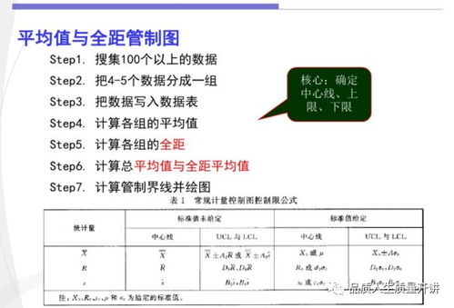 戒客老版本或西楚掼蛋官方下载,统计研究解释定义&6DM_v4.408