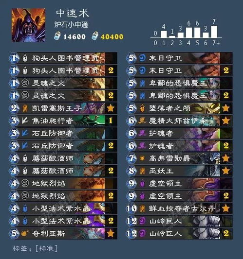 炉石版本卡组同官方免费下载全民k歌,快速解答方案执行|Device_v6.644