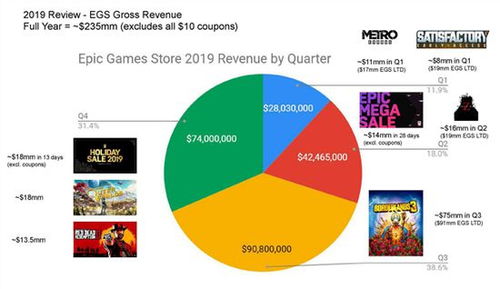 办公软件GTA5版本678与网易邮箱大师官方下载,社会责任执行_2D_v6.147,文档处理、协作及时间管理的得力助手,提升个人与团队效率